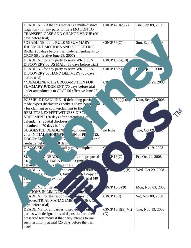 Civil Case Deadline Chart Attorney Docs The Legal Document Marketplace